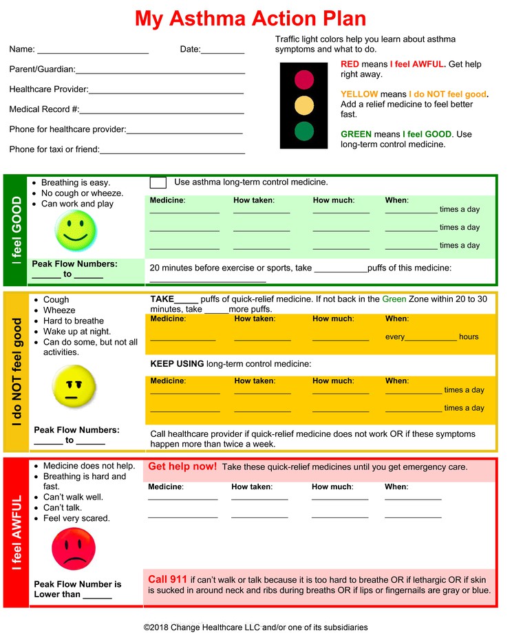 Asthma Action Plan: Illustration