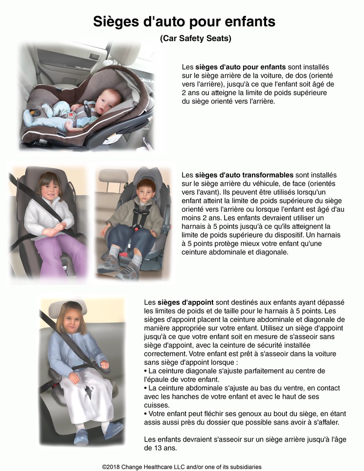 Car Safety Seats for Infants and Children: Illustration