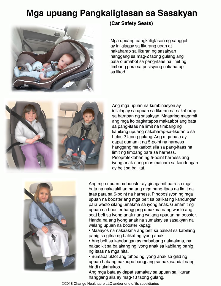 Car Safety Seats for Infants and Children: Illustration