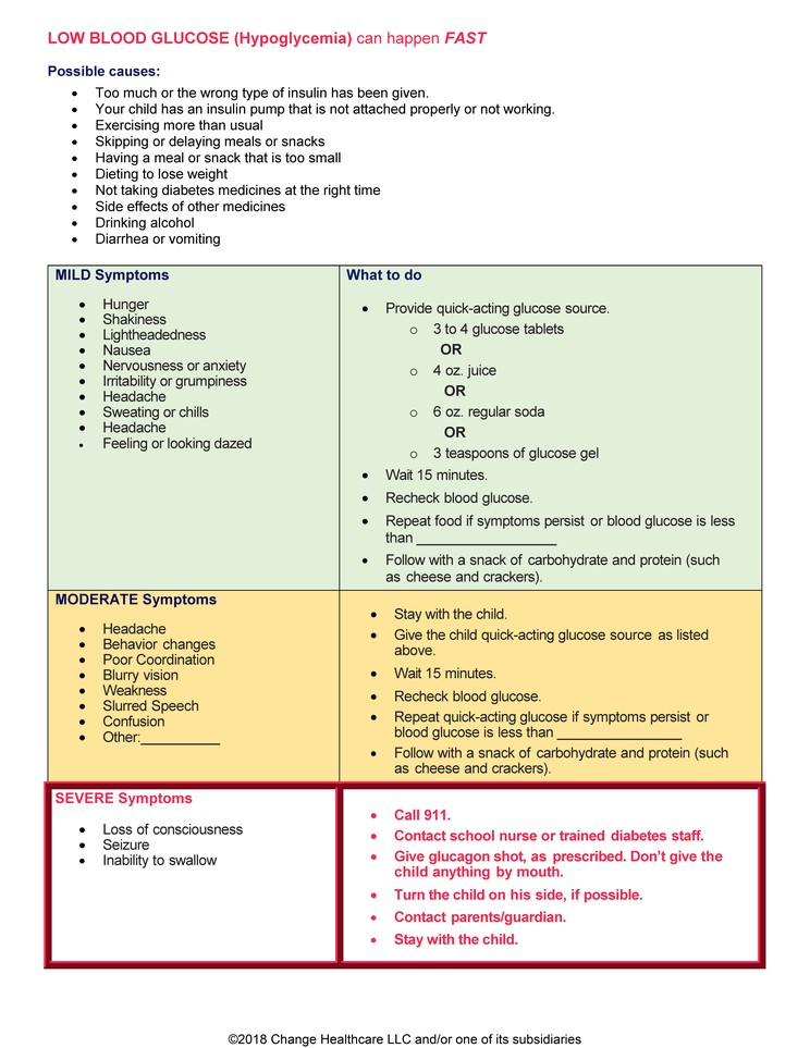 Diabetes: Action Plan for My Child: Illustration, page 2