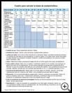 Thumbnail image of: Acetaminophen Dosing Chart: Illustration