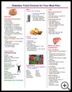 Thumbnail image of: Diabetes: Food Choices for Your Meal Plan: Illustration