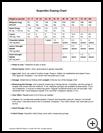 Thumbnail image of: Ibuprofen Dosing Chart: Illustration