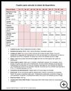 Thumbnail image of: Ibuprofen Dosing Chart: Illustration