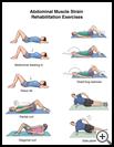 Thumbnail image of: Abdominal Muscle Strain Exercises: Illustration