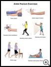 Thumbnail image of: Ankle Fracture Exercises: Illustration, page 1