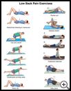 Thumbnail image of: Low Back Pain Exercises: Illustration