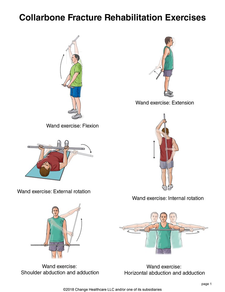 Collarbone Fracture Exercises: Illustration, page 1