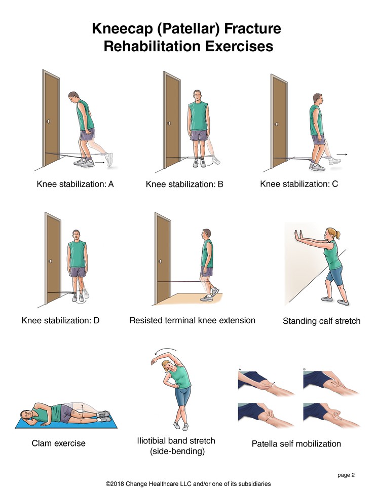 Kneecap (Patellar) Fracture Exercises: Illustration, page 2