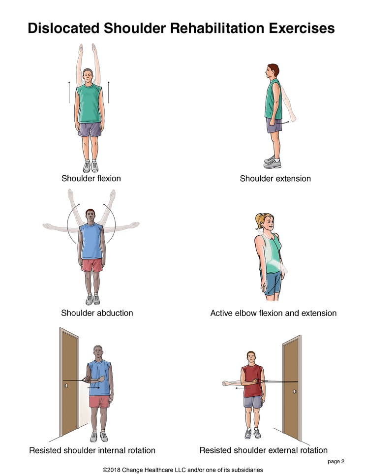 Shoulder Dislocation Exercises: Illustration, page 2