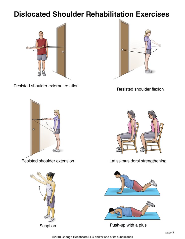 Shoulder Dislocation Exercises: Illustration, page 3