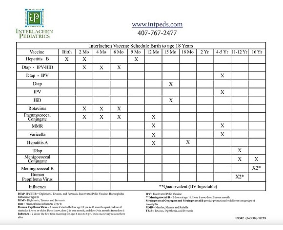 IP Vaccine Schedule 