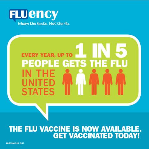Flu Vaccine Now Available!